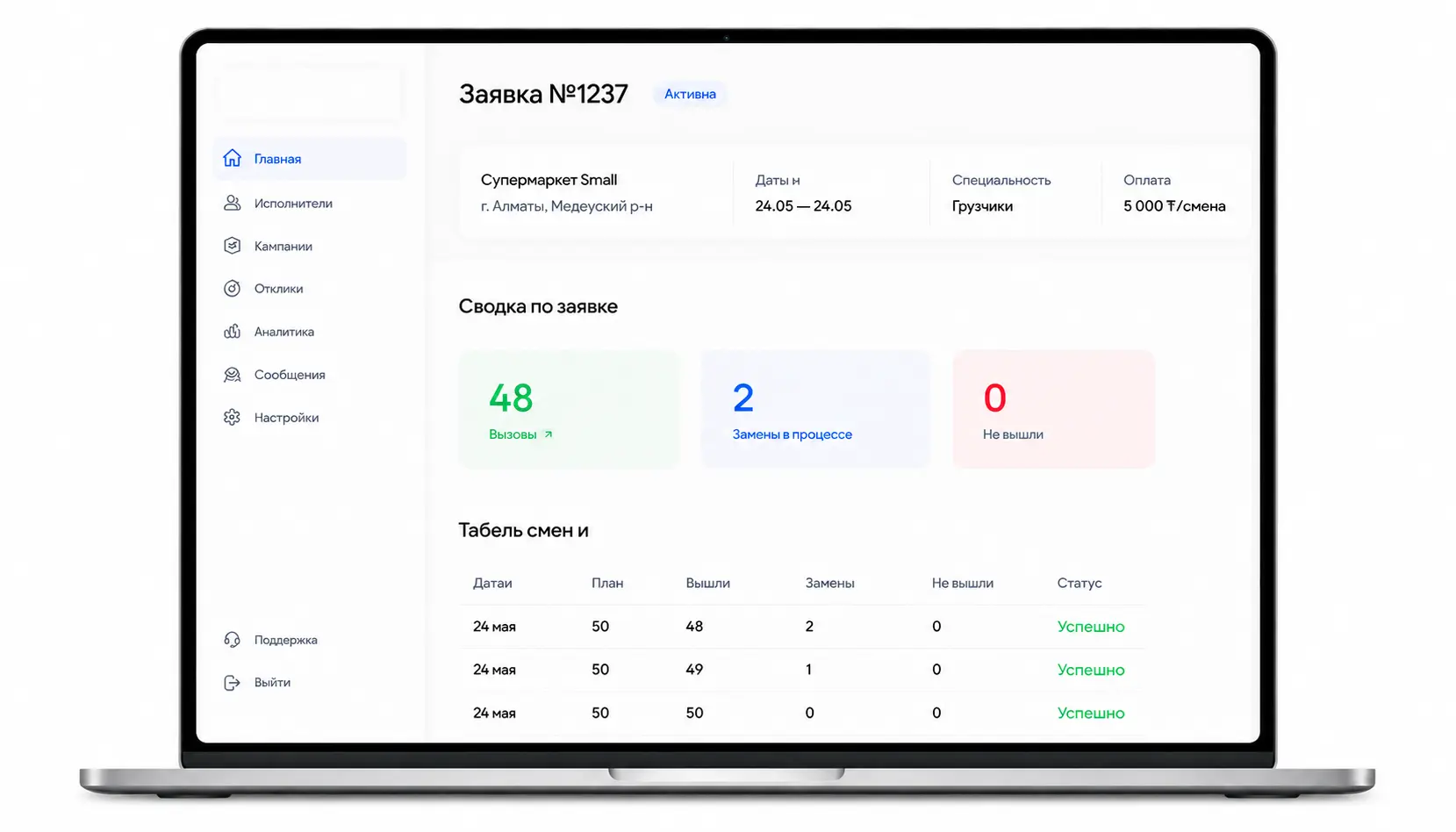 Личный кабинет Jumis Go на ноутбуке